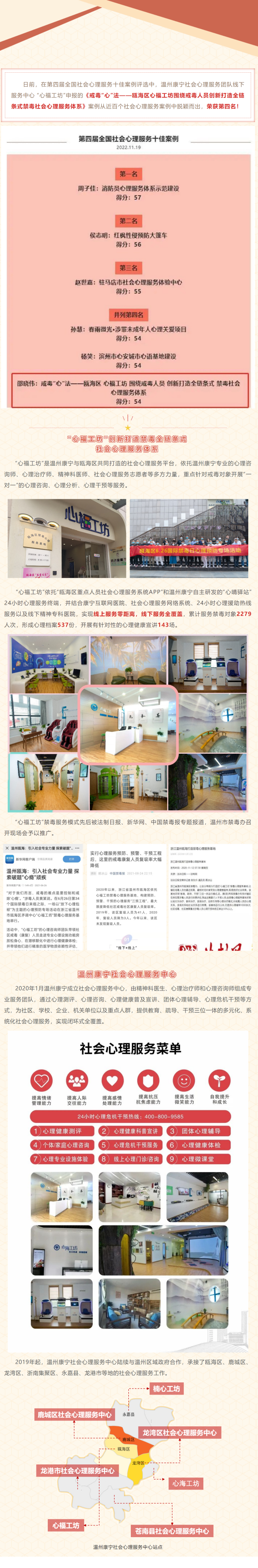 全國十佳 _ 溫州康寧禁毒社會心理服務案例獲殊榮！(1).png